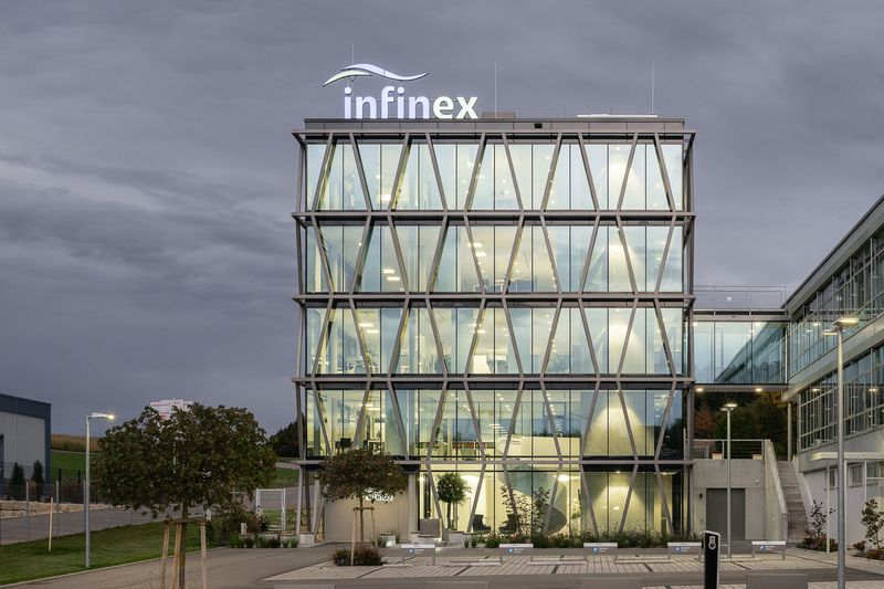 Gebäude von Infinex
